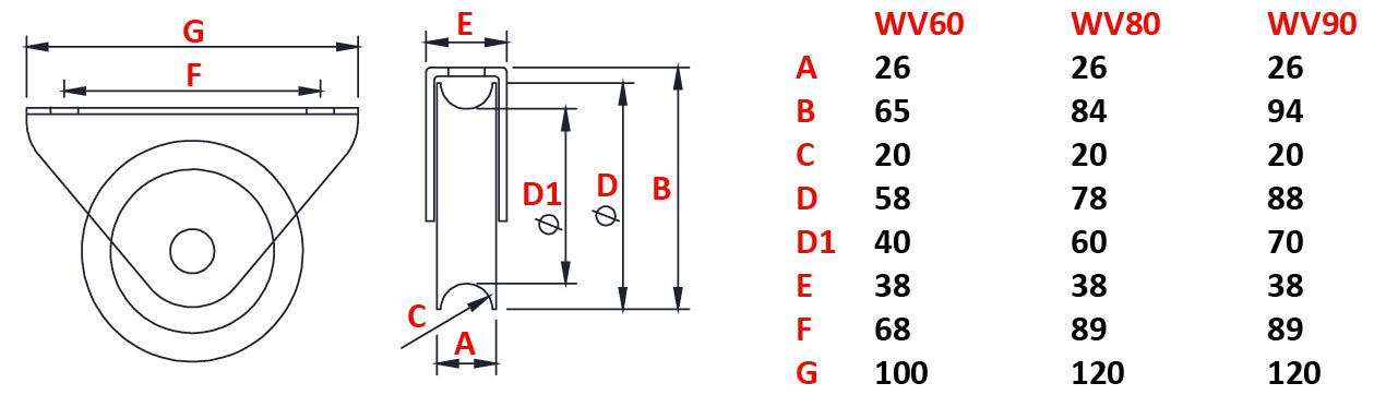 External Wheel